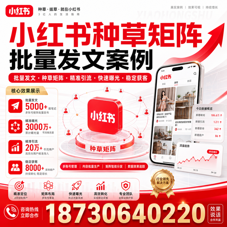 文山小红书种草矩阵批量发文案例