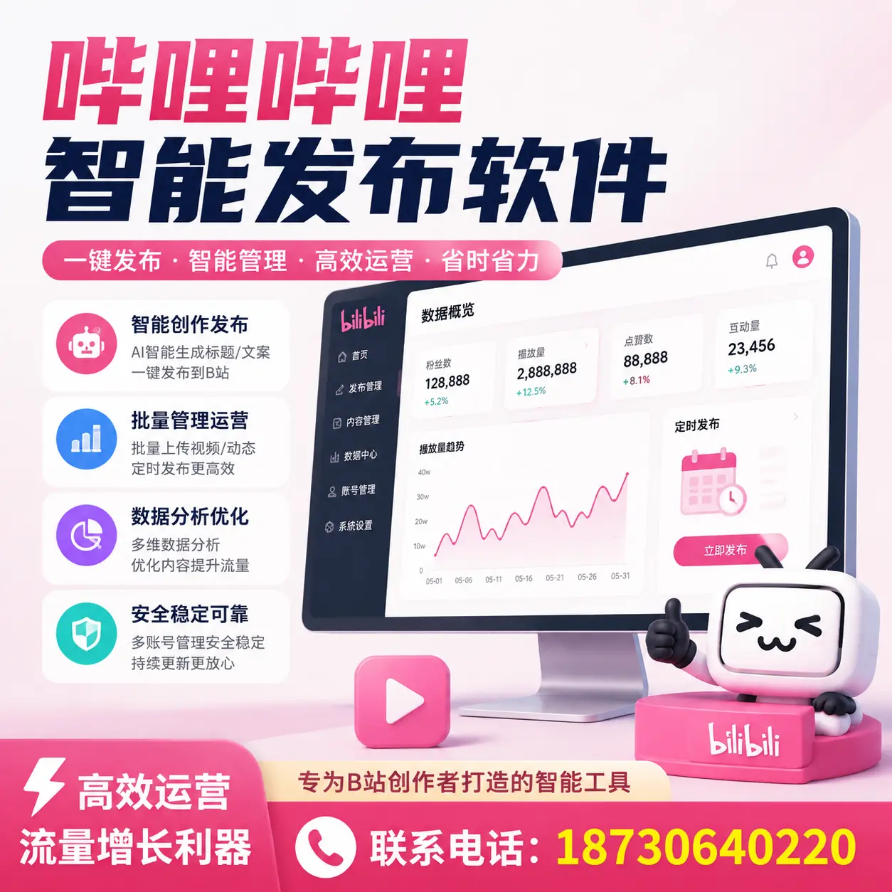 如何评估哔哩哔哩智能发布软件的ROI？文山 企业必读